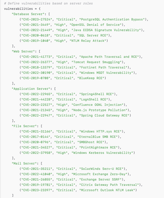 Snapshot of the included vulnerabilities in the generated vulnerability report.