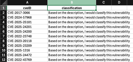 Sample output from Llama showing deviation from output formatting instructions.